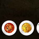 Scales Features Used in Food Processing and Production