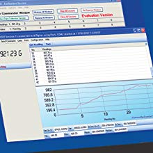 Solis precision balances data tracking