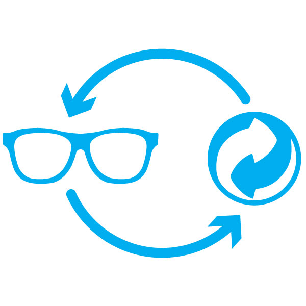 design-process